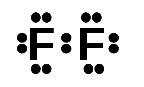 تكوين جزيء الفلور F2 باستخدام تركيب لويس
